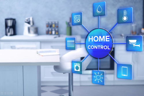新时代智能家居的发展之路与计算机软件开发的融合